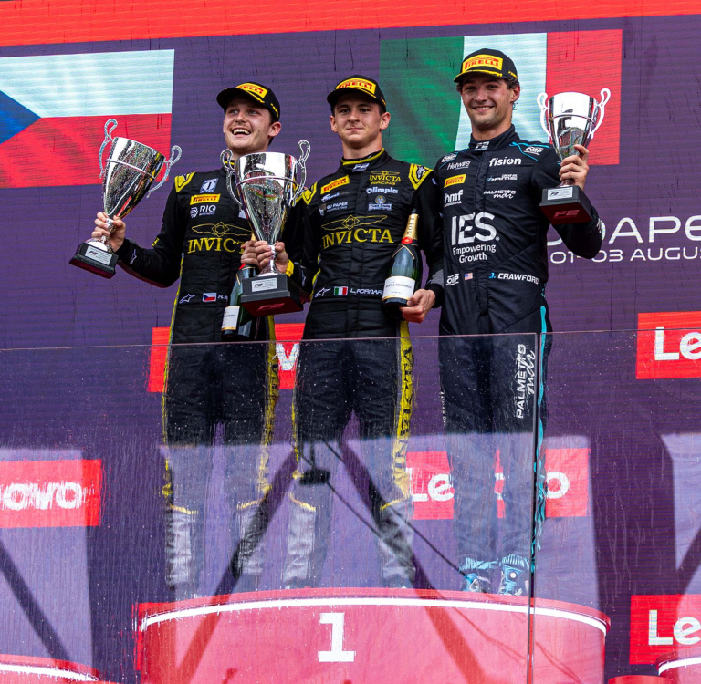 2025 FIA Formula 2 Budapest results: Dominant display in Hungary photo